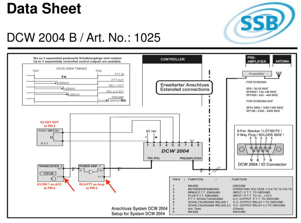 Easy TX Inhibit Circuit for K3 WW2DX